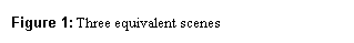 Text Box: Figure 2: Three equivalent scenes